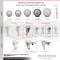 Service Caster 5 Inch Gray Polyurethane Wheel Swivel 12mm Stem Caster with Total Lock Brake SCC-TSTTL20S514-PPUB-M1215 - alternate 3